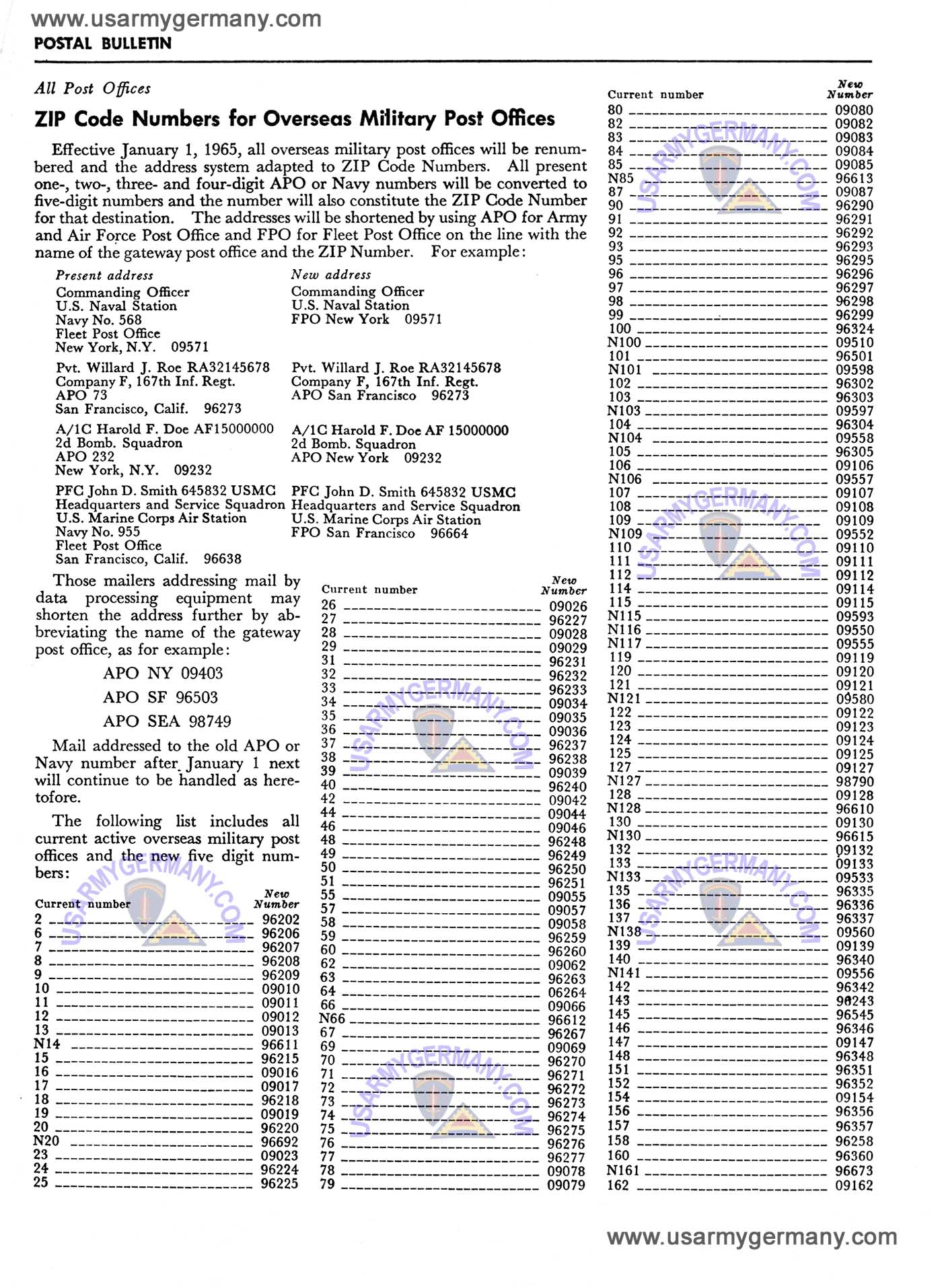 USAREUR Partial Photos USAREUR Postal